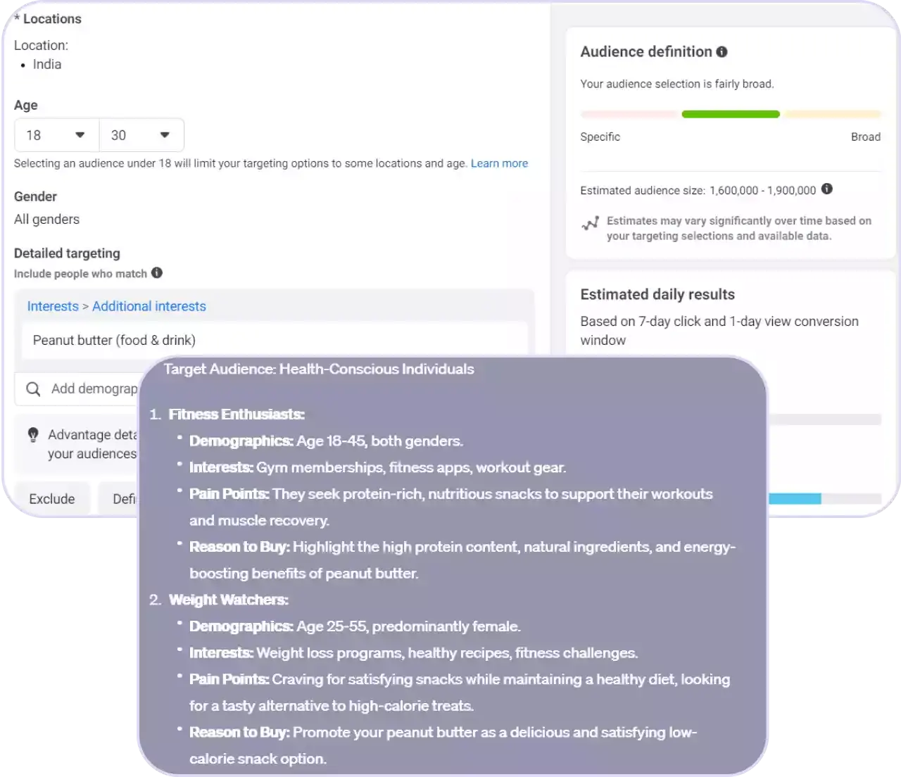Laser-Sharp Targeting